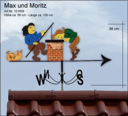 Max und Moritz mit Windrichtung